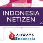 Berita netizen indonesia