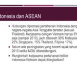 Kerjasama militer ASEAN