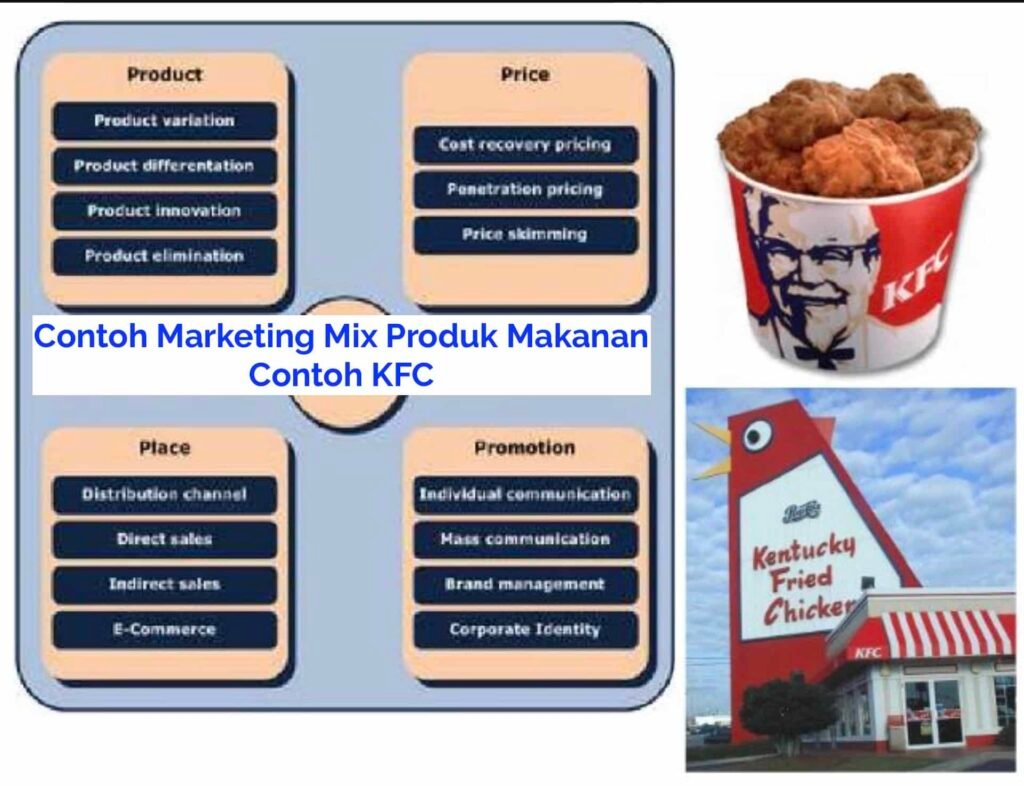 Produk lokal unggulan