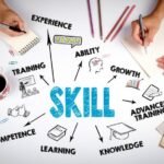 Skill paling dicari
