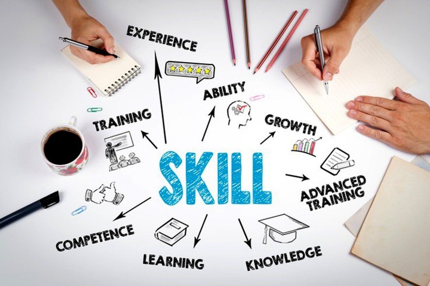 Skill paling dicari