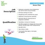 Teknologi drone tani