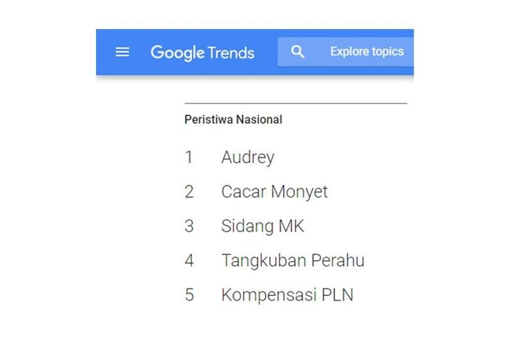 Trending nasional