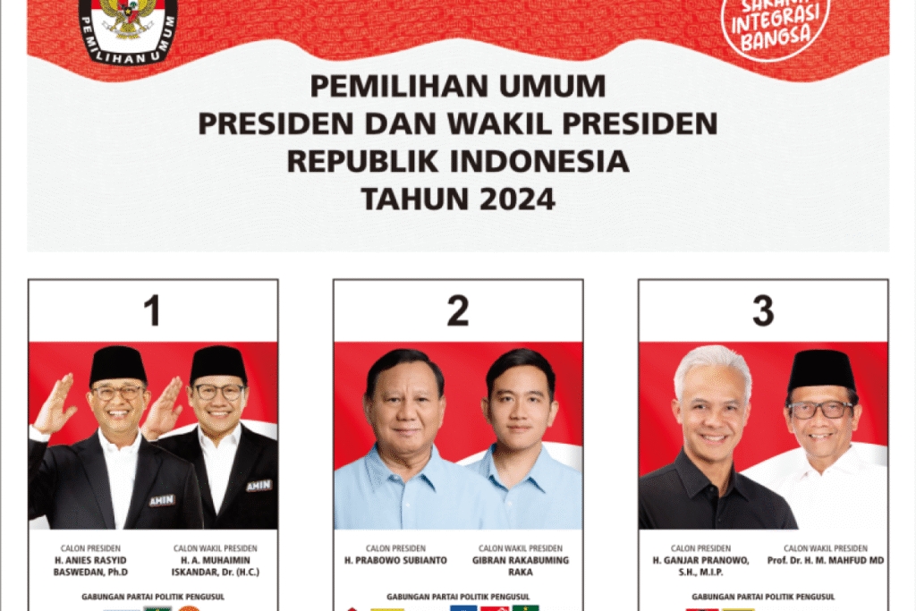 Vanpros.org – Menjelang Pemilihan Presiden 2024: Mengupas Profil dan Visi Para Kandidat Potensial